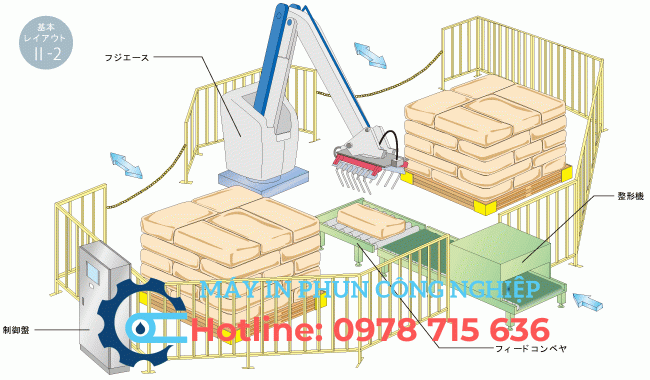 Robot nâng bốc xếp