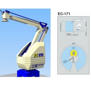 may-robot-nang-xep-cong-nghiep